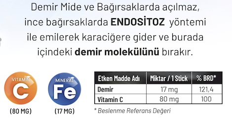 Laktofe Stick etken madde tablosu