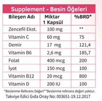 MomVital PRE besin öğeleri tablosu